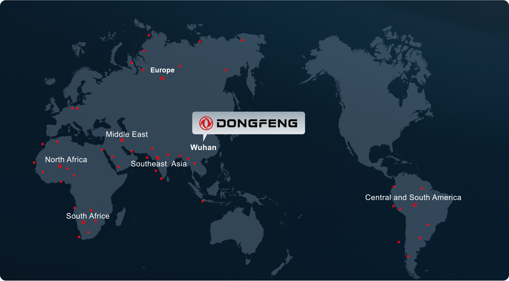 Global Operations